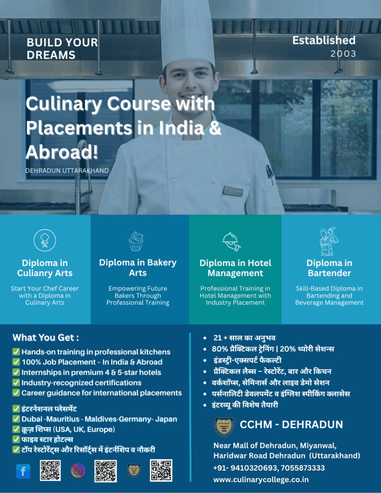 Campus Image: Culinary College of Hotel Management Dehradun campus building and entrance